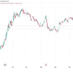 CoreWeave Shares Drop 9% on Weak Outlook and Data Center Delays, Core Scientific Fallout