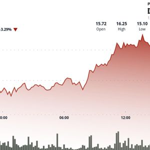 LINK Drops 4% as Chainlink ETF News Fails to Push Break of Technical Resistance