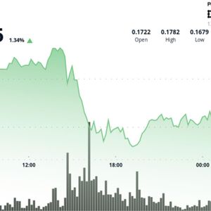 Dogecoin Tests Weekly EMA Support as Bears Drive 5% Slide