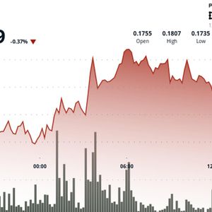 HBAR Drops 3.5% Breaking Support as ETF Inflows Hit $68 Million
