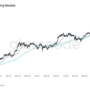 Bitcoin Approaches 'Death Cross' as Market Tests Major Historical Pattern