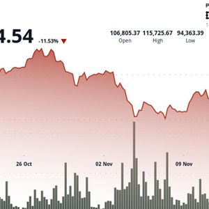 Arca CIO Jeff Dorman Rejects Claims Saylor’s Strategy (MSTR) Faces Forced Bitcoin-Sale Risk