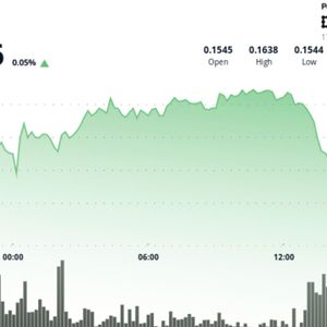 What Next For Dogecoin as Bitcoin 'Death Cross' Puts Major Memecoin in Crosshairs