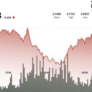 XRP Slumps as $2.15 Level Collapses, Bearish Structure Deepens