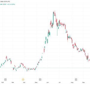 Metaplanet Unveils New Bitcoin Backed Capital Structure with $150M Perpetual Preferred Offering