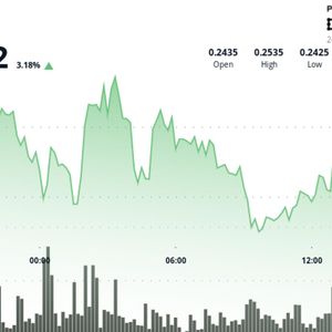 Stellar Climbs 3.5% to $0.25 as Technical Recovery Gains Momentum