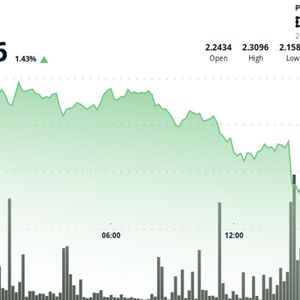 APT Trades Little Changed, Undeperforms Wider Crypto Market Rally