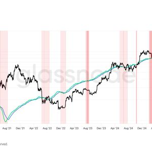 Hash Ribbon Flashes Signal That Often Marks Cyclical Bottoms for Bitcoin Price