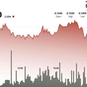 DOGE Underperforms Majors as Support Failure Confirms Bearish Shift