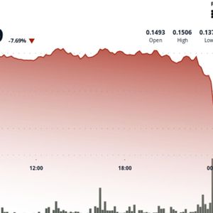 Dogecoin Slumps 9% Amid Bitcoin Weakness. Is a Larger Dump Coming?