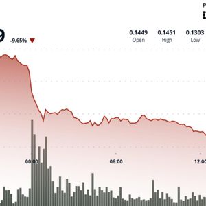 Hedera Tumbles 10% to Crucial Support on Heavy Volume