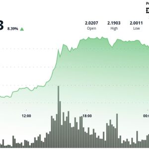 XRP Surges 8% as Ascending Triangle and Bullish RSI Cross Trigger Fresh Rally
