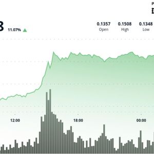 Dogecoin Posts Strongest Move in Weeks. Is $0.15 the Next Target?