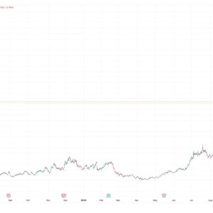 IREN Investors Mull Outlook After $3.6B Capital Raise as Jim Cramer Says 'Sell'