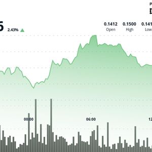 HBAR Edges Higher as Vanguard ETF Access Expands Institutional Appeal