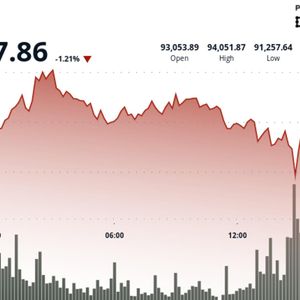 Bitcoin Could Continue Chopping Below $95K Into Year-End and Altcoins Could Benefit, Analyst Says