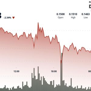 DOGE ETF Buzz Meets Bearish Reality as Dogecoin Prints Fresh Lower Lows