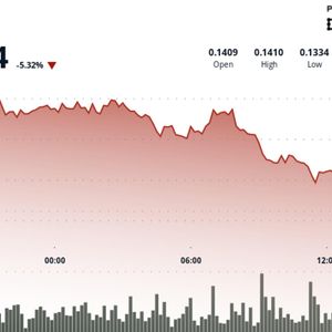 Hedera Drops Alongside Broader Crypto Market Amid Volume Spike