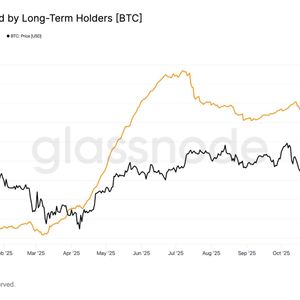 Bitcoin’s Long-Term Holders Hit Cyclical Low as Sell Pressure Finally Eases
