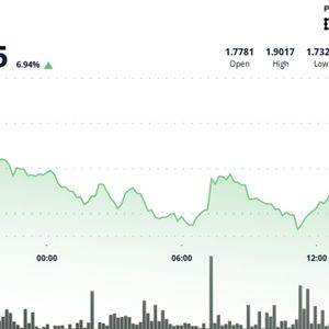 Aptos Rises 8% After Breaking Through $1.80 Resistance