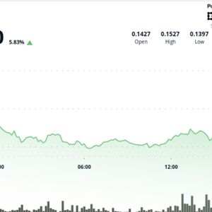 Dogecoin Surges as Ether Zooms 8%, Sparking Bullish Reversal For Memecoins