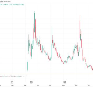 Strive Starts $500M Preferred Stock "At-The-Money" Program for Bitcoin Purchases