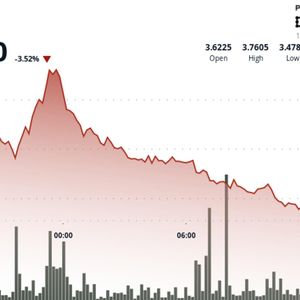 ICP Extends Decline as Range Support Breaks, Testing New Lows Near $3.48