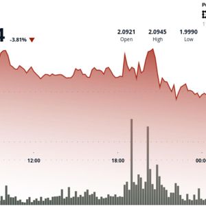 XRP Slides as Traders Take Bitcoin Profits, With ETF Flows Still Strong