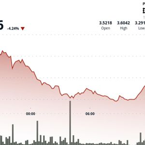 ICP Extends Decline as Breakdown Below $3.40 Reinforces Bearish Structure