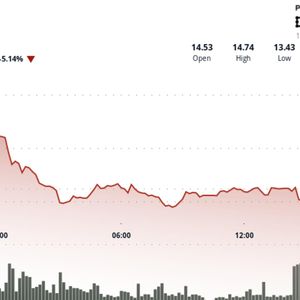 Chainlink's LINK Drops 5% Despite Coinbase Bridge Deal, But Bottoming Signs Emerge