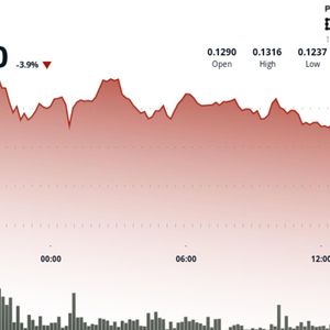 Hedera Tumbles 4% as Altcoins Continue to Suffer