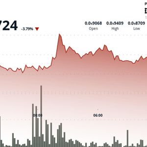 BONK Slides Toward Lower Range as Volatility Expands