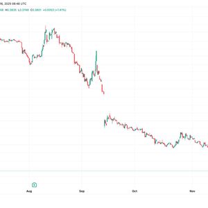KindlyMD faces Nasdaq delisting risk after failing to meet minimum share price levels