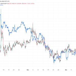U.S. bitcoin ETFs see strongest inflows for over a month as BTC dominance hits 60%