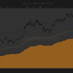 Gold wins the debasement trade in 2025, but it is not the full story