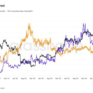 CME loses top spot to Binance in bitcoin futures open interest as institutional demand wanes