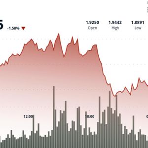 XRP struggles near $1.90 as mixed technical signals emerge