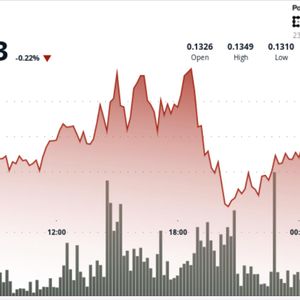 Dogecoin breaks short-term support, eyes lower demand zone
