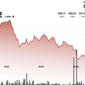 BNB slips toward $850 as market pullback weighs on token