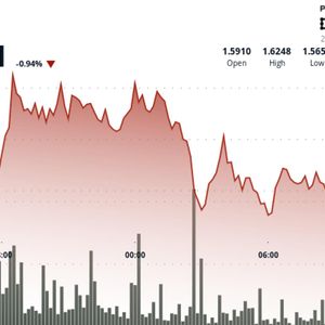 Aptos' APT drops as token tracks broader crypto market weakness