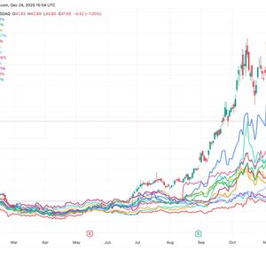 Bitcoin mining in 2025: IREN claims the crown as Bitdeer's stock trails the pack