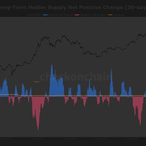 Long-term holders turn net accumulators, easing a major bitcoin headwind