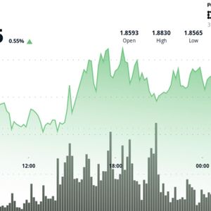 Bullish calls of XRP to jump 300% in 2026 do the rounds again, implying $8 target