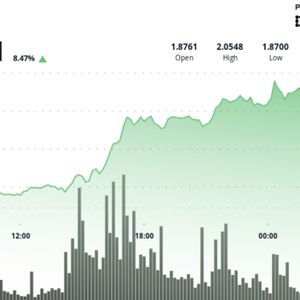 What next for Ripple-linked XRP as price zooms above $2