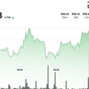 BNB token ticks higher as technical upgrades frame tight price compression
