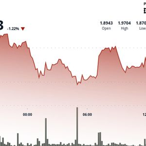 Aptos' APT falls amid a decline in wider crypto markets