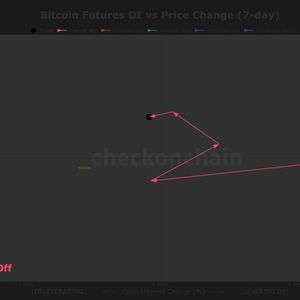 Bitcoin spot demand builds as short squeeze risk increases