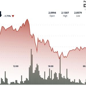XRP falls 4% on crypto market weakness even as ETF inflows stay strong