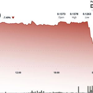 DOGE slides 7% as whale-linked selling pushes price below $0.13