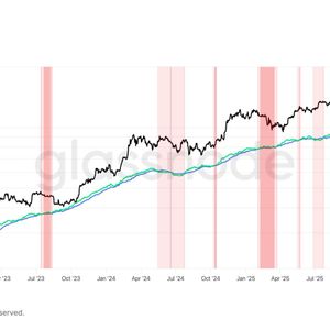 As bitcoin miners cut unprofitable production, Hash Ribbon metric points to BTC price rebound